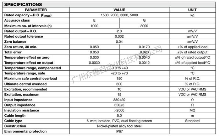 美国TEDEA特迪亚称重传感器619-5000KG传感器技术参数 美国TEDEA特迪亚称重传感器619-5000KG传感器技术参数