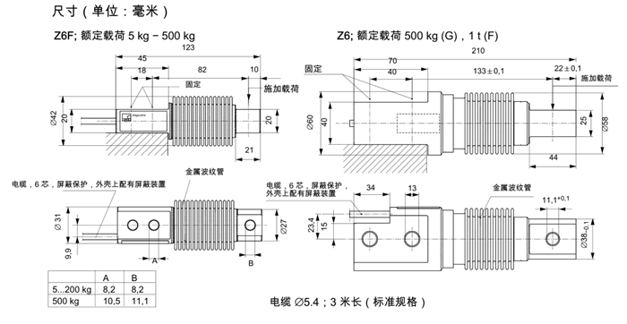 德国HBM称重传感器1-Z6FC4/50KG称重传感器尺寸