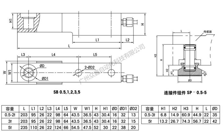 梅特勒-托利多 SB-3T称重传感器安装尺寸 梅特勒-托利多 SB-3T称重传感器安装尺寸